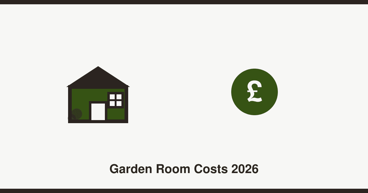 How much does a garden room cost in the UK in 2026? A price guide by size
